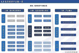 阿森纳近3场比赛61脚射门进1球，伊恩-赖特：我们需要一个杀手